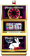 Quick Registration 19bet
